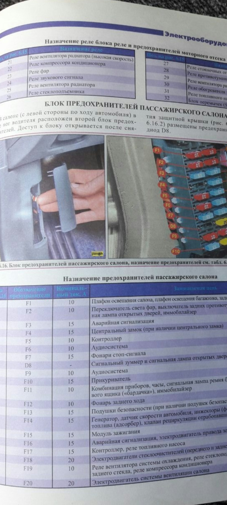 SIDRSANYA. Ланос Франкенштейн або Що можна купити за 1800 доларів... 3