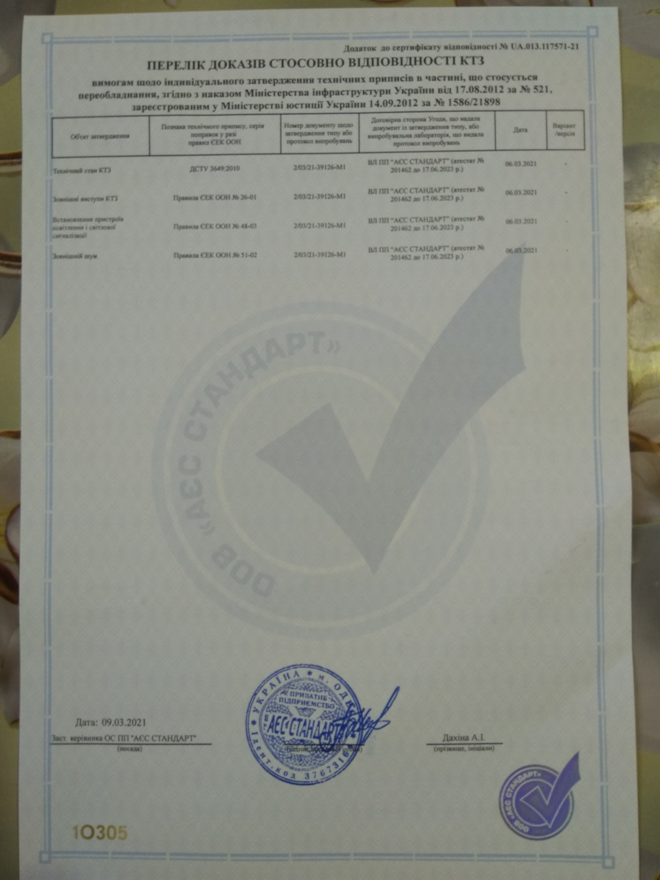 SIDRSANYA. Порядок переоформлення СВАПу або Як узаконити переобладнання… 4