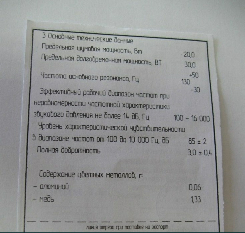 Встановив нові задні динаміки 3