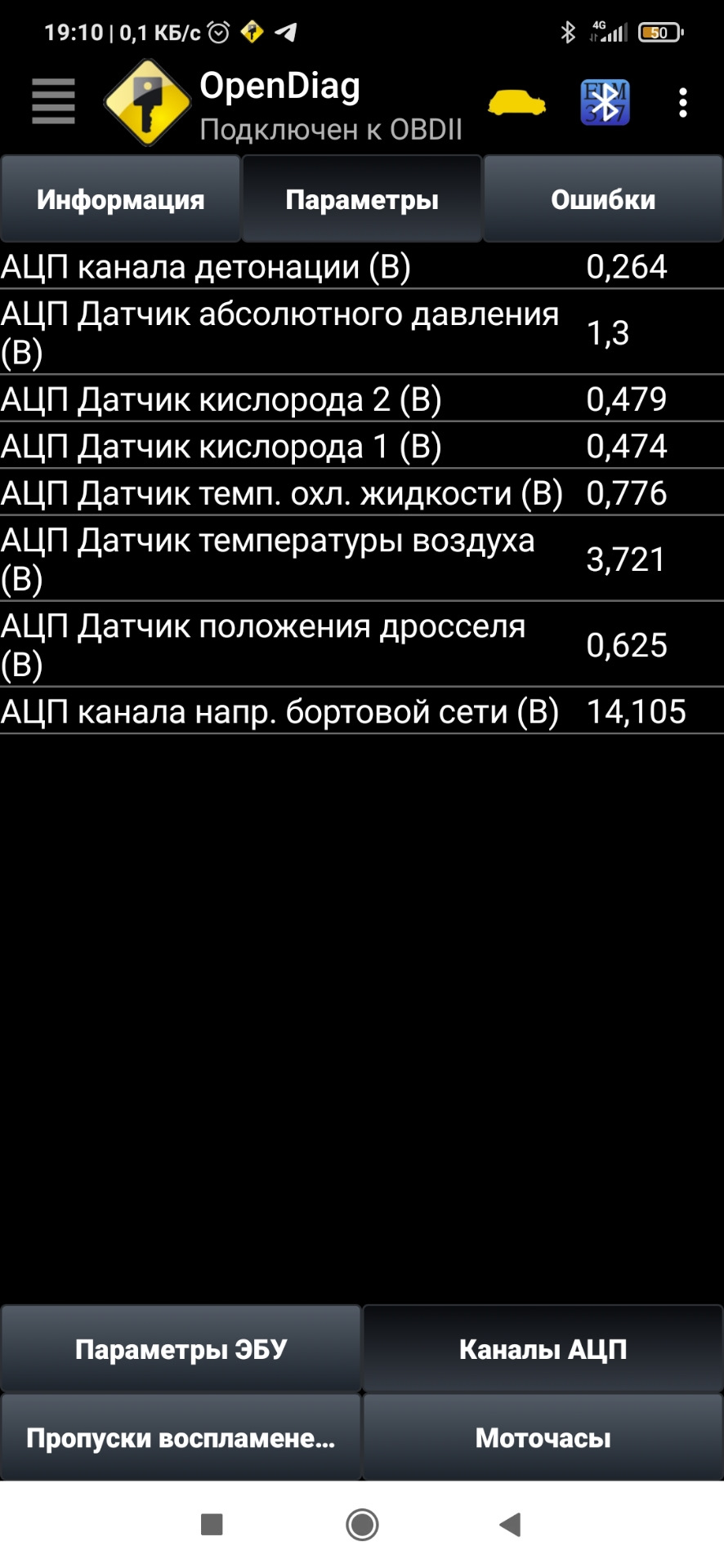 Діагностика Open diag 3