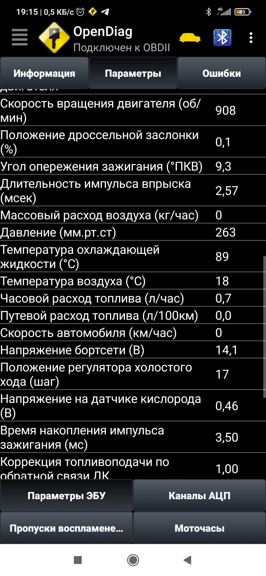 Діагностика Open diag 2