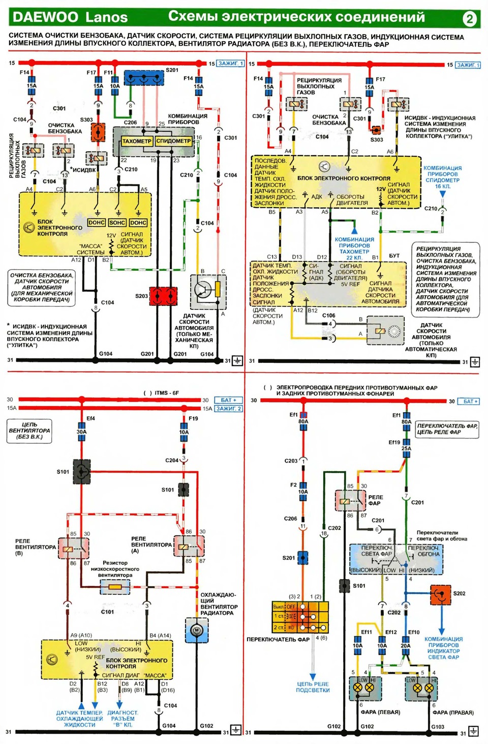 Електросхеми ЗАЗ Ланос (Daewoo Lanos) 4