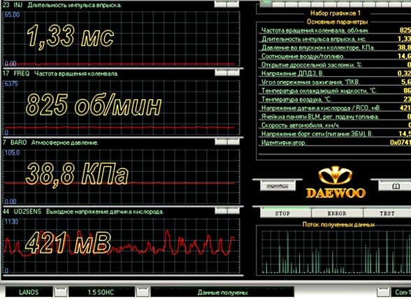 Лямбдазонд Бош 5