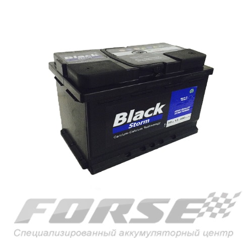 Починаємо готуватися до зими 2