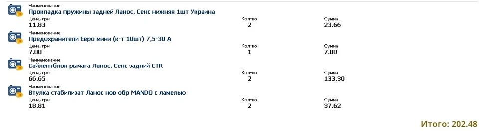 Ремонт ходової