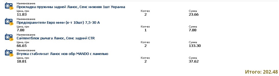 Ремонт ходової 1