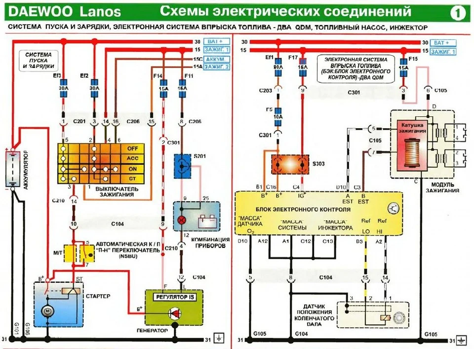 Електрика (схеми)
