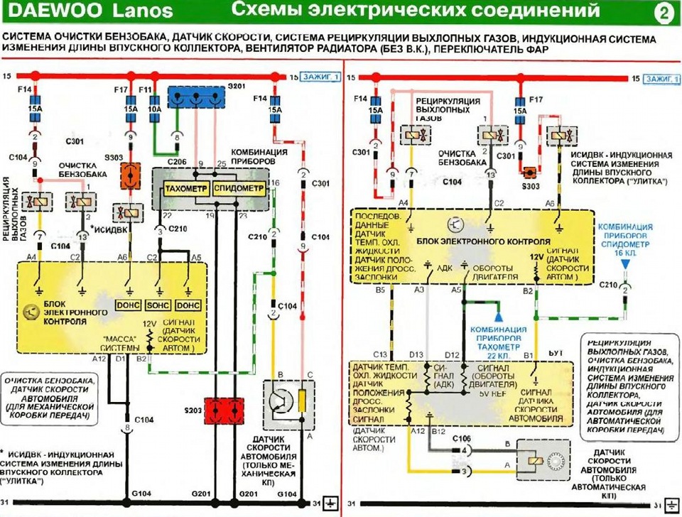 Електрика (схеми) 3