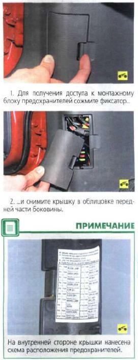 Розташування запобіжників 2