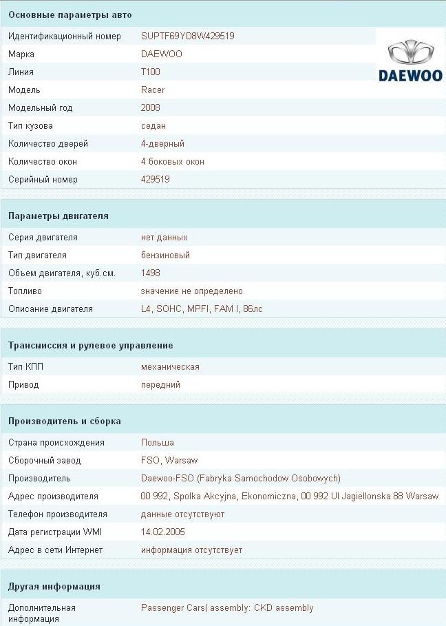 Розшифрування VIN (VINformer 4.0) 1