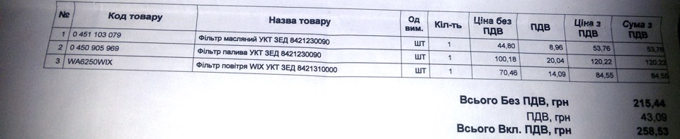 Заміна мастила та фільтрів 3
