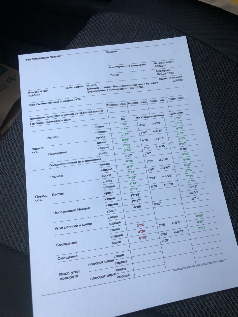 Те передньої підвіски і підготовка до зими) 2
