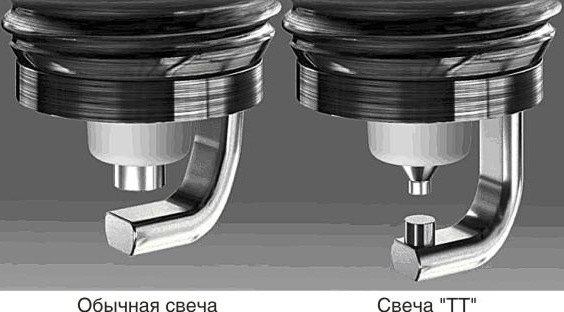 Чистка інжектора / Про свічки Denso TT 5