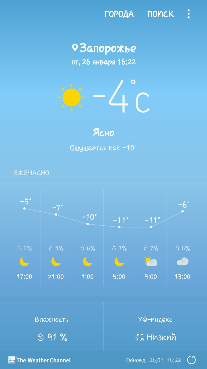 Для тих, хто в темі) Печка 1