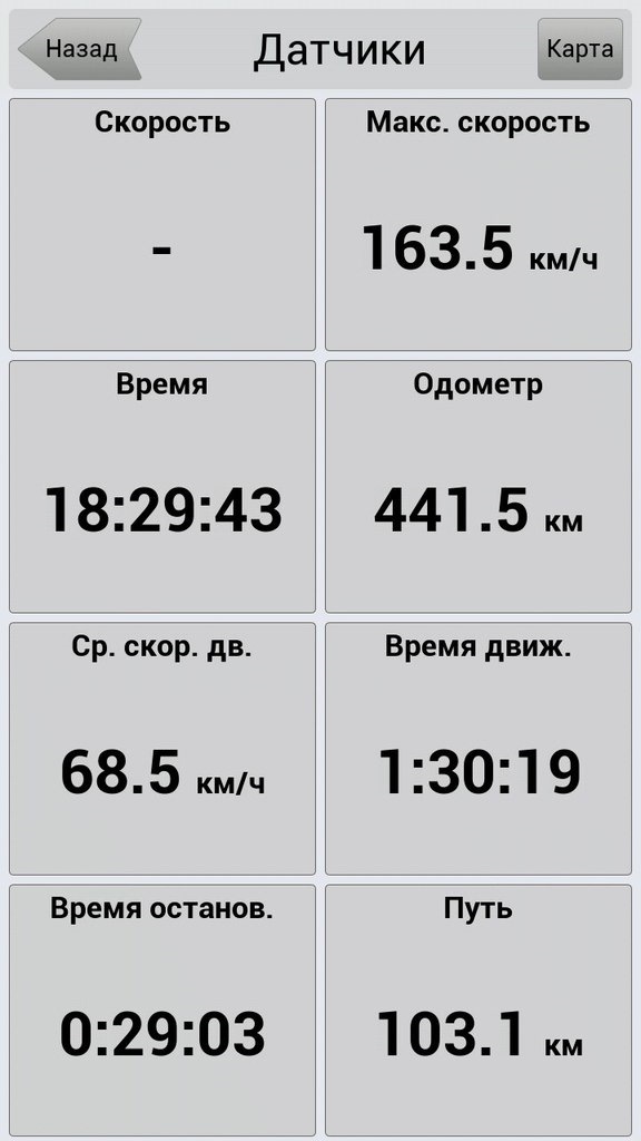 Запоріжжя — Дніпропетровськ енд гоу ту хоум 3