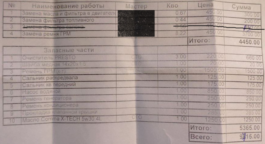 ЗБС за сальником сходив :D 4