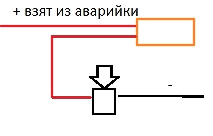 Підсвічування бардачка 4