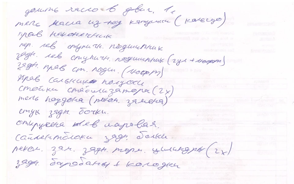 Перший ТО в Сервісному Центрі Хюндай