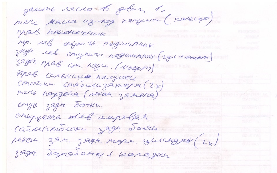 Перший ТО в Сервісному Центрі Хюндай 1