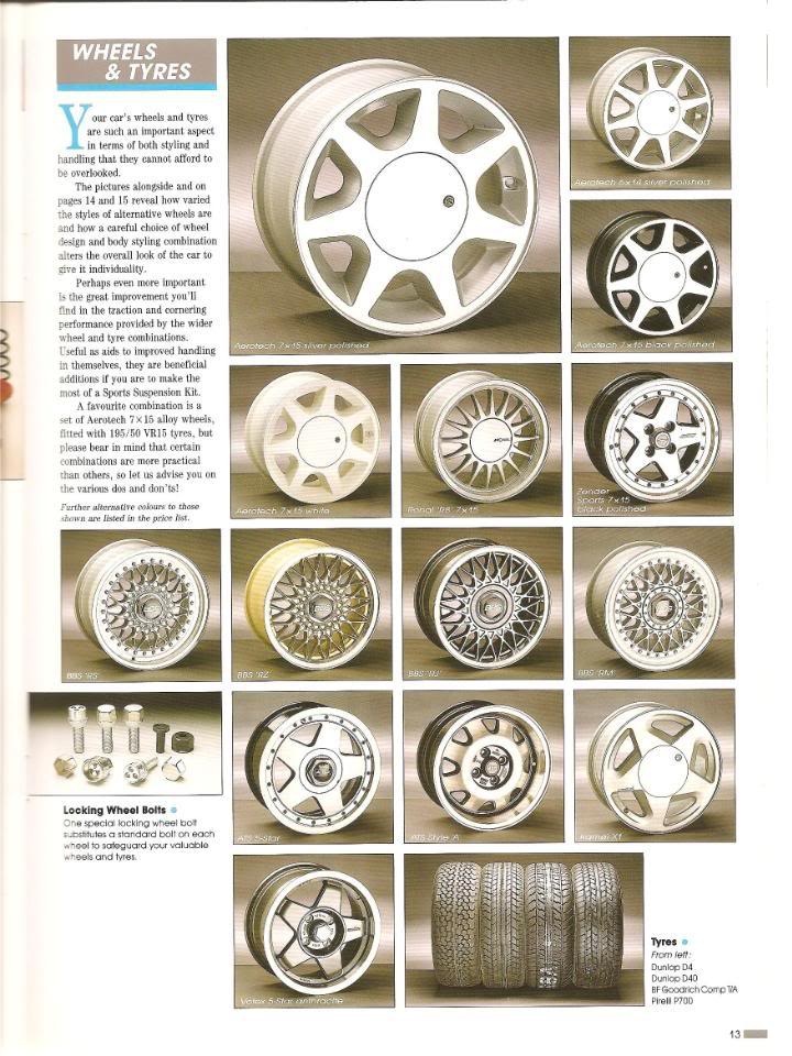 Диски та заниження 3