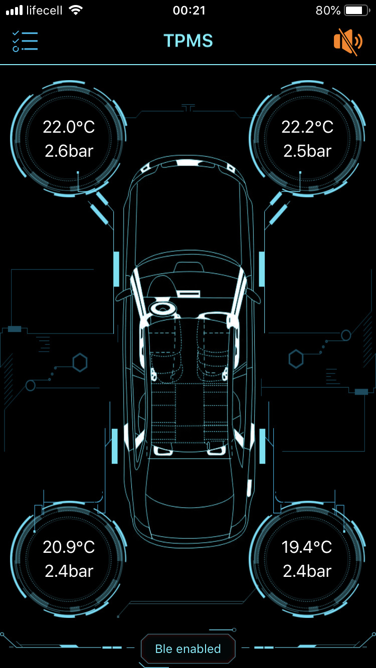 TPMS, або система контролю тиску повітря в шинах 5