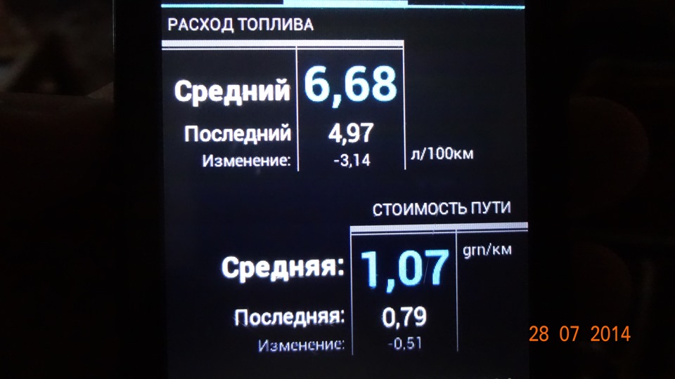 Витрата палива 2