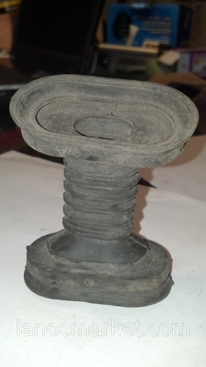 Коротко про головне… 2
