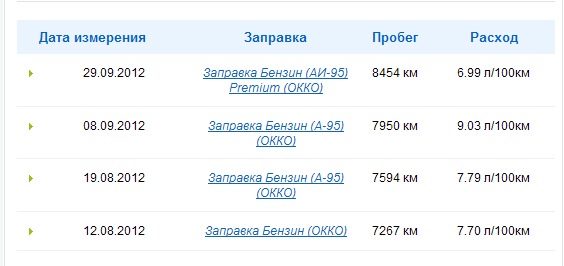 прошивка Т-4 результат 2