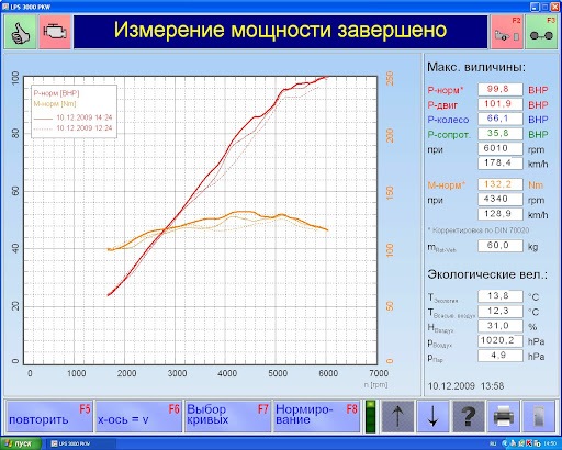 Вся справа була не в пробці. 4