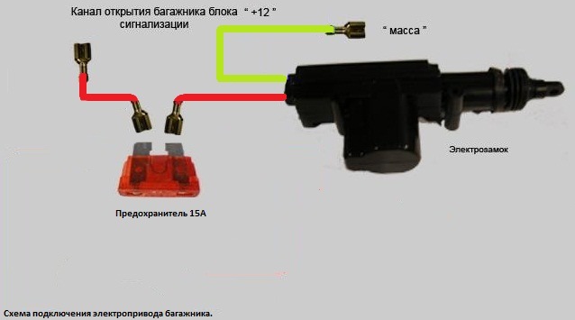 Сигналізація, Частина 3 (Актуатор багажника) 1