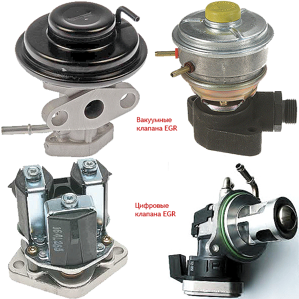 EGR (Exhaust Gas Recirculation) 2