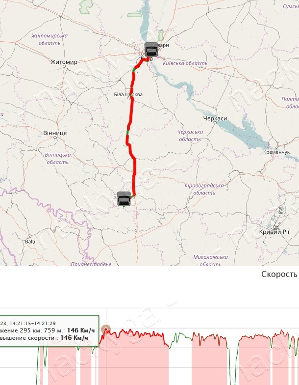 GPS-TRACKER GT06 №2 2