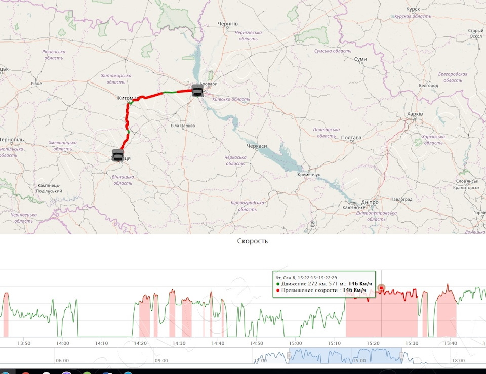 GPS-TRACKER GT06 №2 1