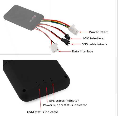 GPS-TRACKER GT06 4