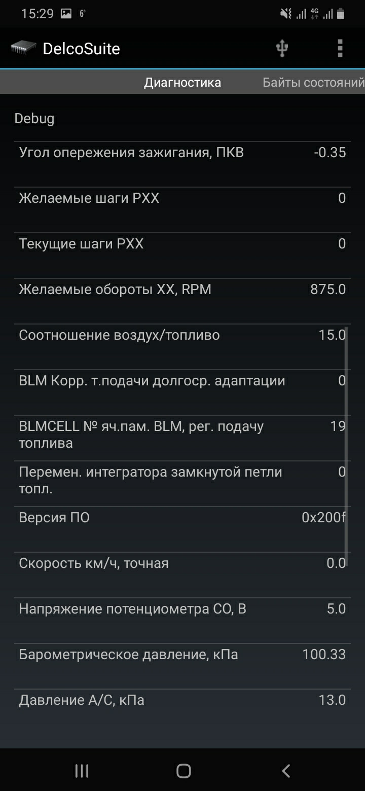Непонятки з рхх продовжуються... 3