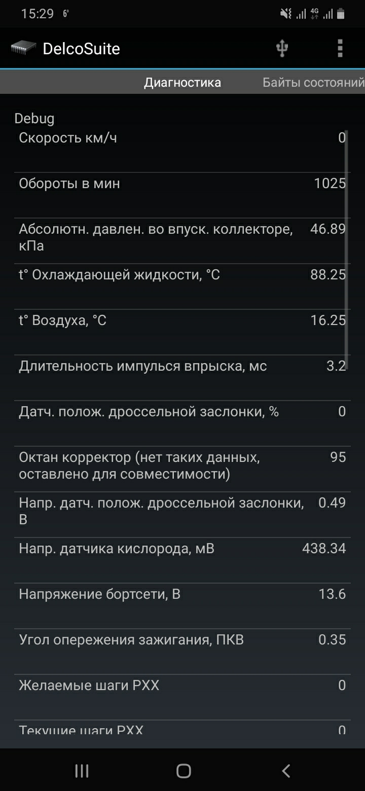 Непонятки з рхх продовжуються... 2