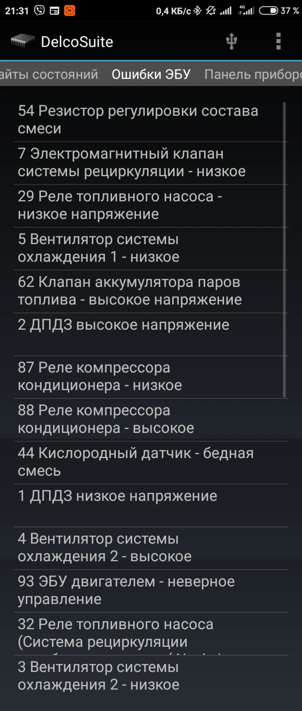 Чек, як з тобою боротися