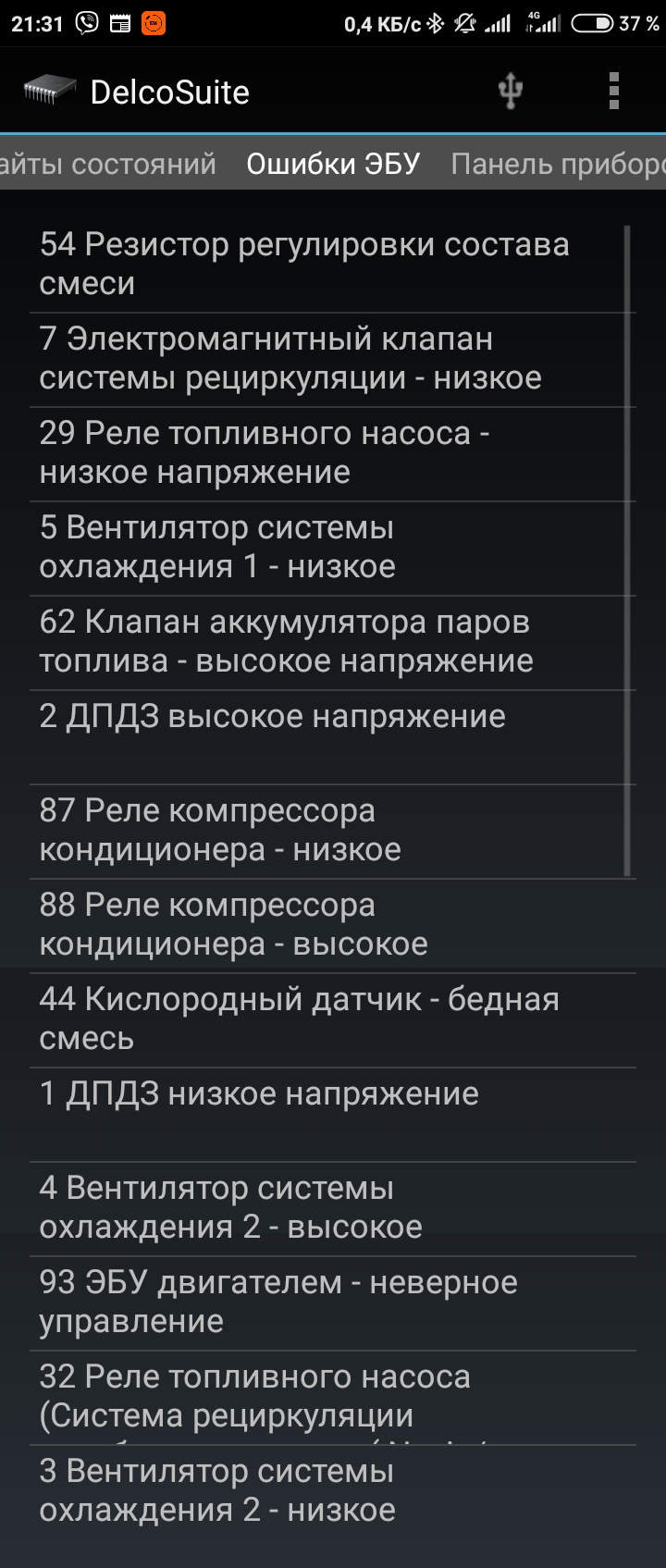 Чек, як з тобою боротися 1