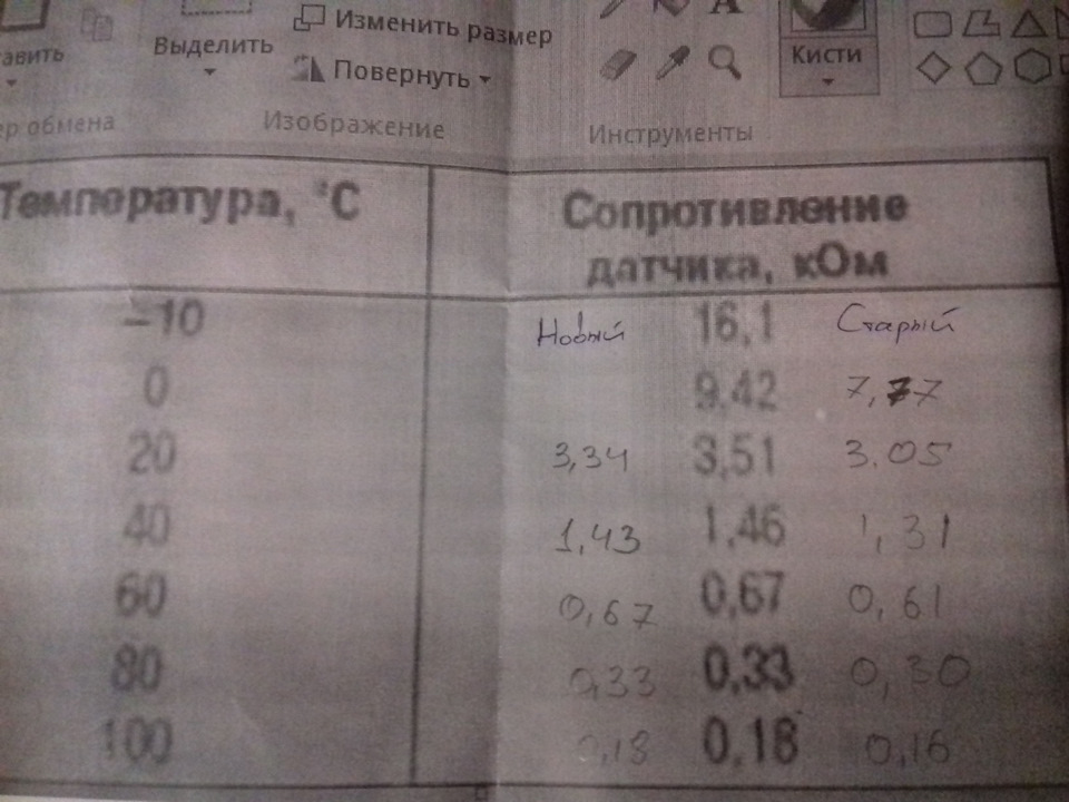 ДТВ (датчик температури повітря) та ДТД (датчик температури двигуна) 4