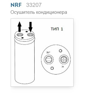 Leganza - фільтр-осушувач NRF 33207 3