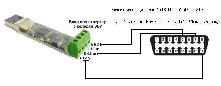Комп'ютерна діагностика Daewoo Leganza 2.0 з ОВD2 (європейська), підвищена витрата палива, вирішила свою проблему. 5