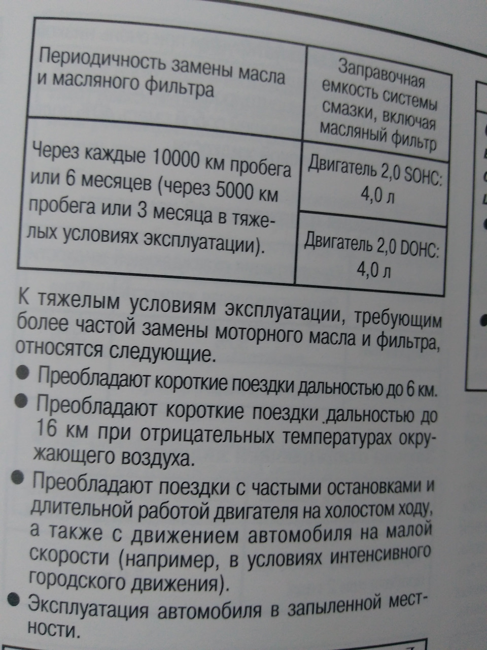 Мікро ТО 1