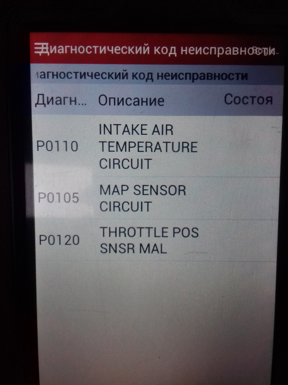 троїт (двоїт) на гарячу - продовження 1