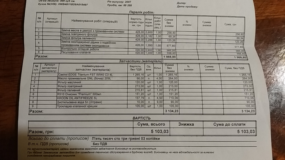Перше обслуговування в нових руках 2