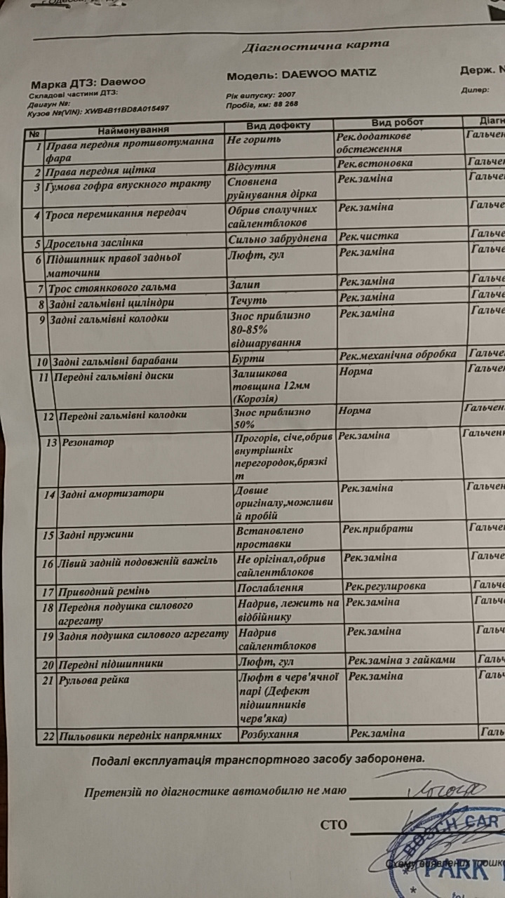 Перше обслуговування в нових руках 1