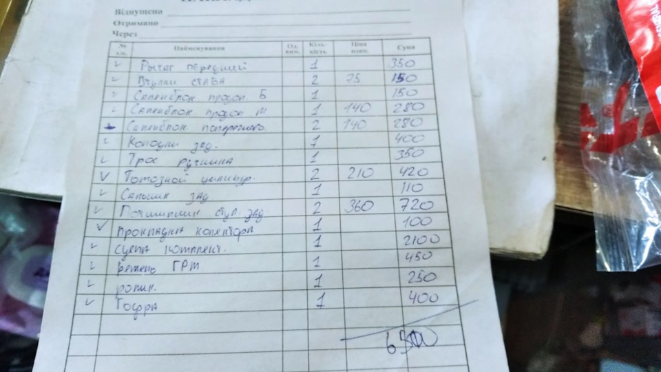 Затарився запчастинами 1
