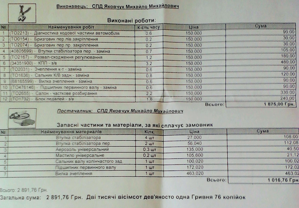 Поломка, яка здивувала 1