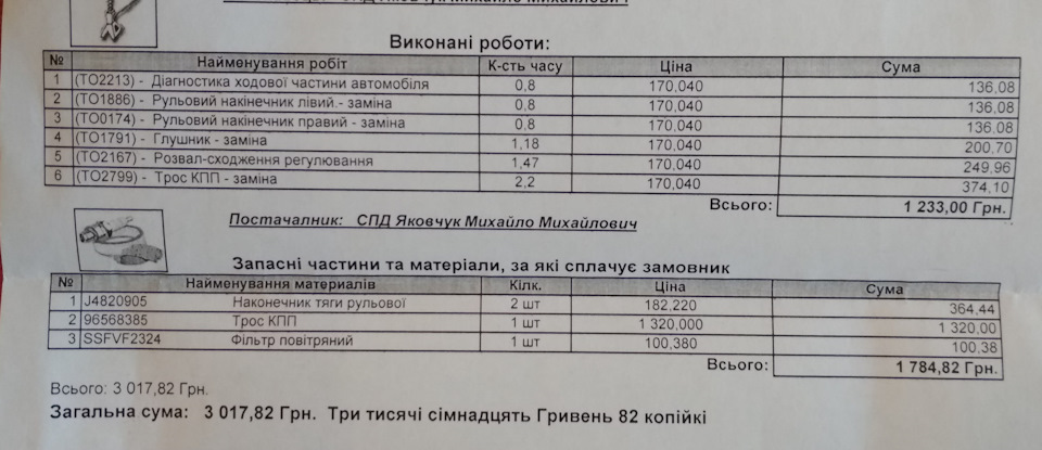 Збіг? 2