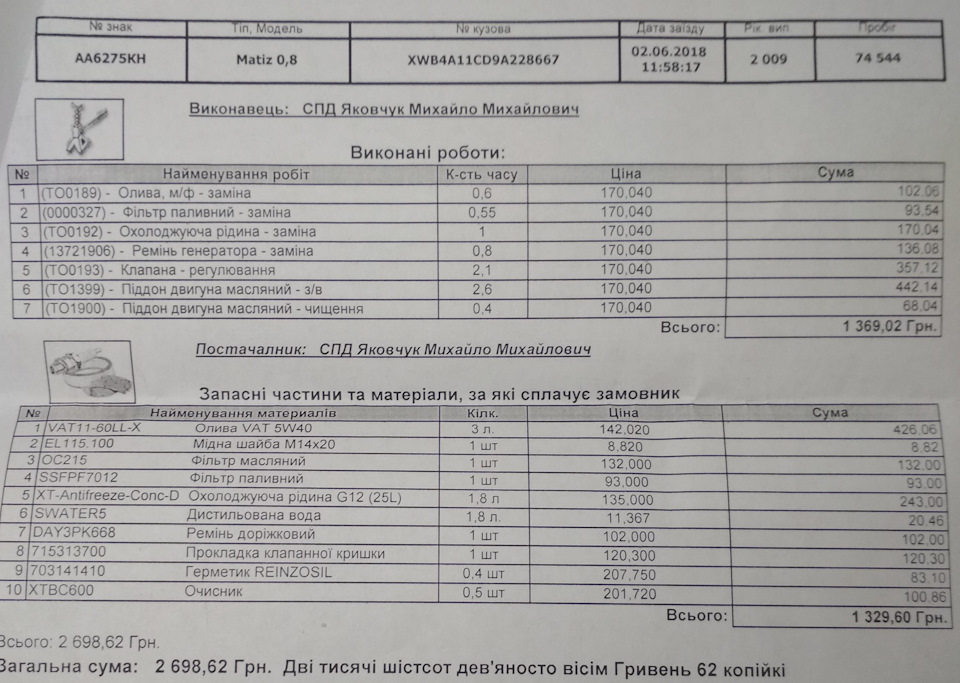 ТО 80 тис. 1