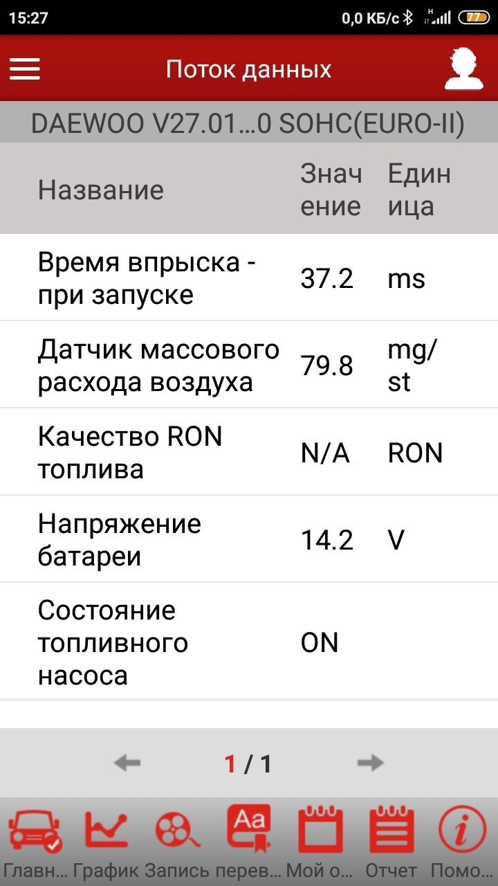 Почав смикається 3